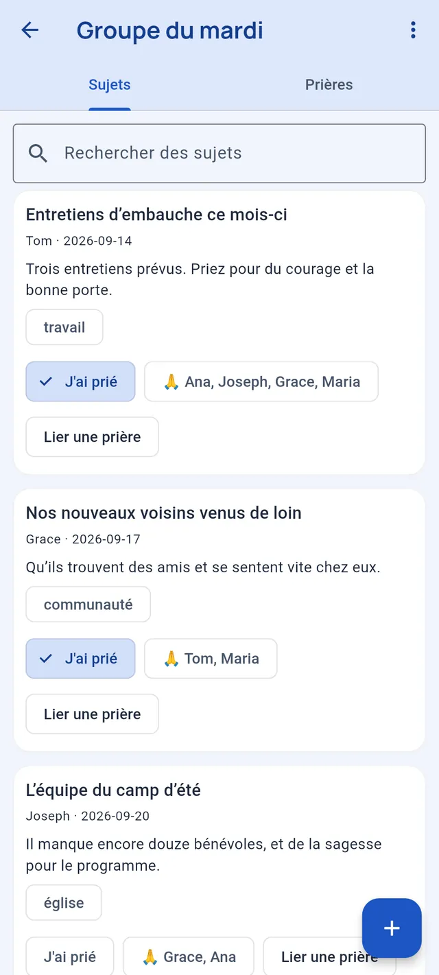 Les sujets d’un groupe de prière, avec pour chacun ceux qui ont prié