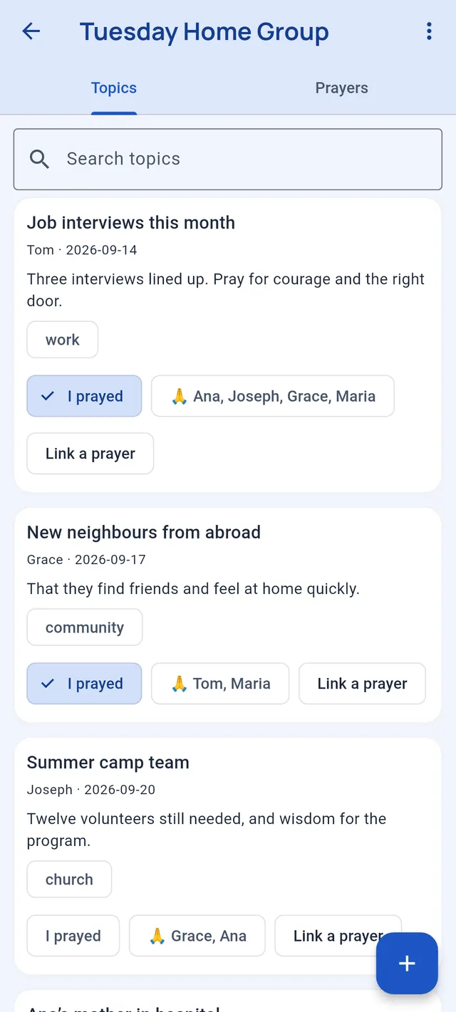 A prayer group’s topics, each showing who has prayed for it